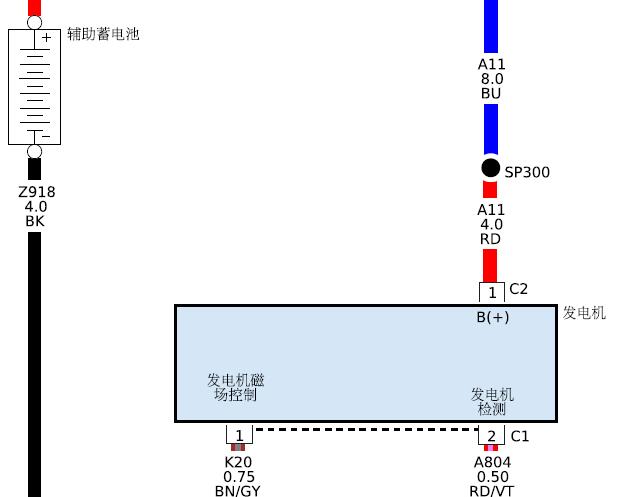 2017年吉普大切诺基发电机电路图