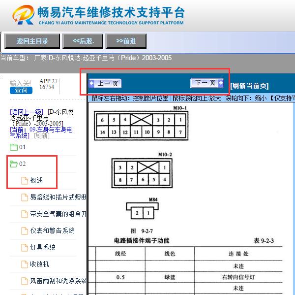 2004年起亚千里马  车身控制模块针角图