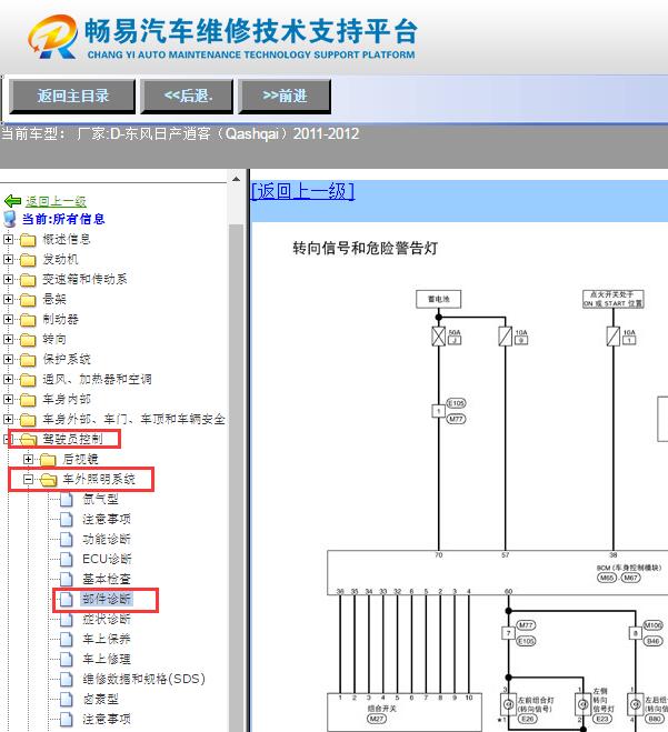 2011年日产逍客  危险警报开关电路图