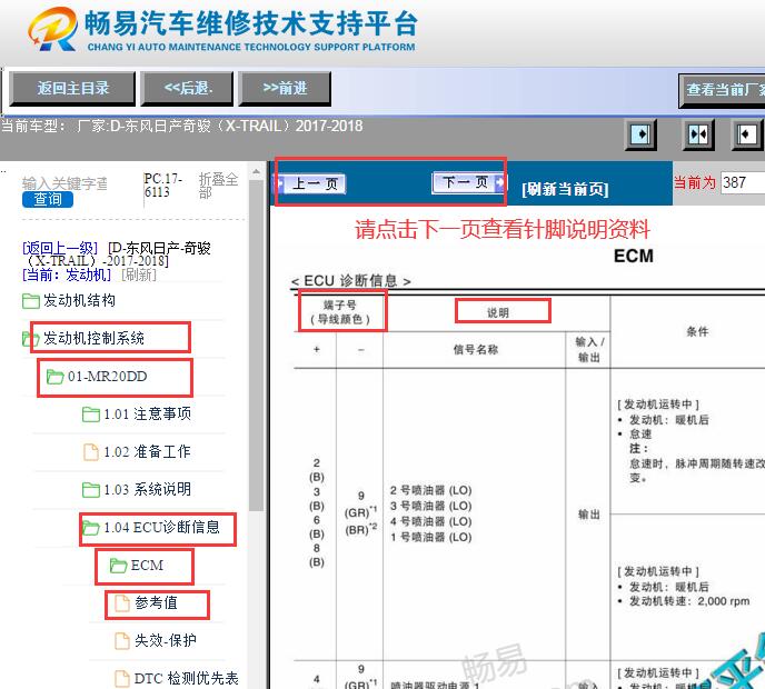 2017-2018年日产奇骏发动机针脚说明
