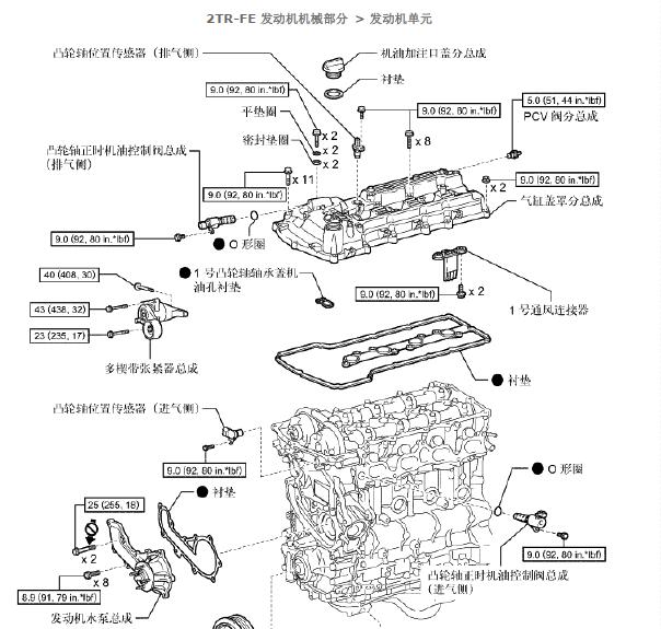 2011年丰田普拉多2TR发动机维修手册