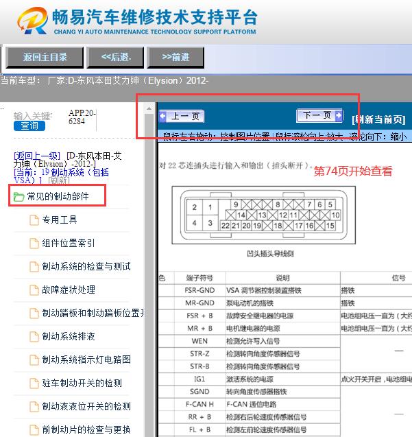 2012年东风艾力绅  ABS针脚定义