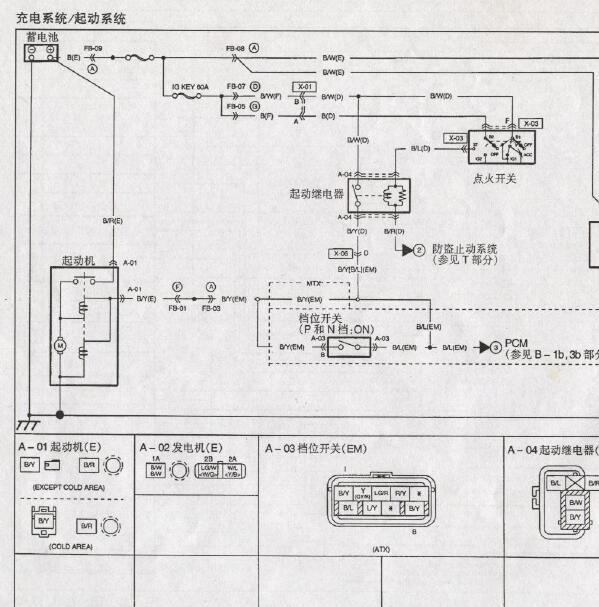 海马323 发电机电路图.
