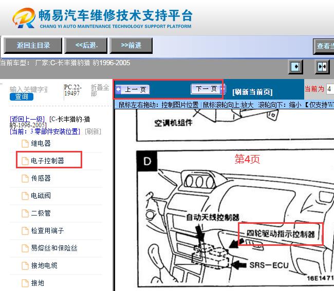 1996-2005年长丰猎豹四驱模块位置