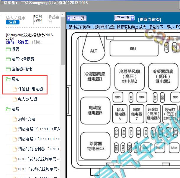 2013-2015年Ssangyong(双龙)-雷斯特保险盒说明