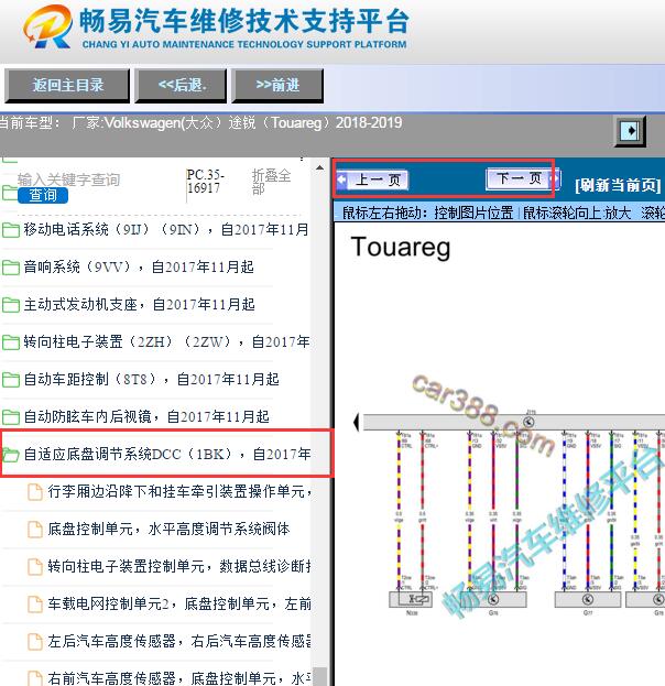 2018-2019年大众途锐悬挂系统电路图