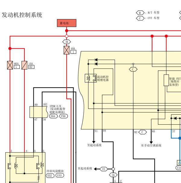 2018年日产劲客  HR15发动机电路图