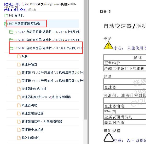 2010-2012年路虎揽胜 自动变速箱维修手册