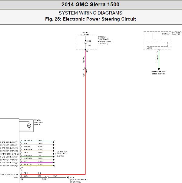 2014年GMC SIERRA 转向系统电路图