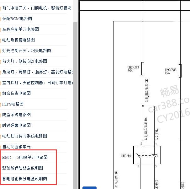 2017年中华H3 发动机电路图