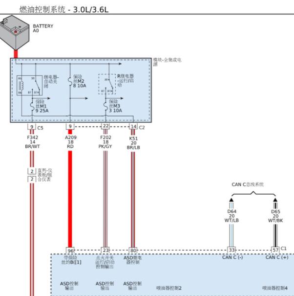 2017年吉普牧马人3.6发动机电路图.