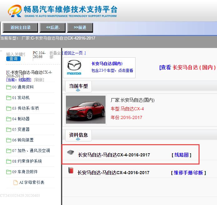 2016年马自达CX-4  全车电路图