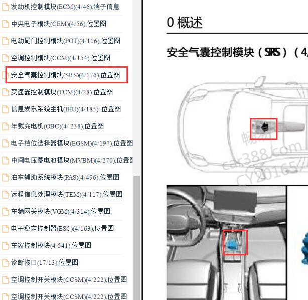 2020-2021年领克06 气囊模块插头位置图