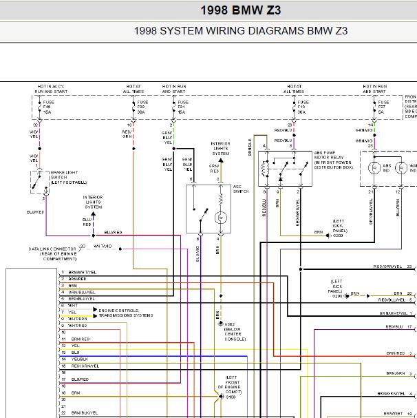 1998年宝马Z3 ABS电路图