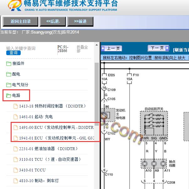 2014年Ssangyong(双龙)-路帝发动机电路图