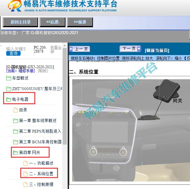 2020-2021年国机智骏-GX5网关模块位置