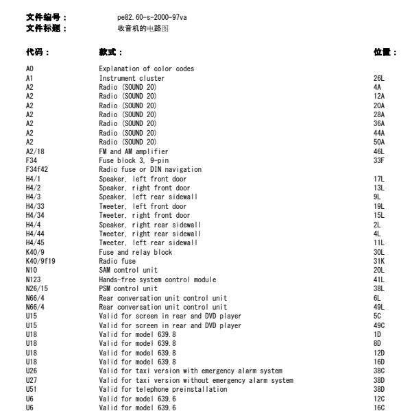 2003年奔驰威霆  娱乐和座椅电路图