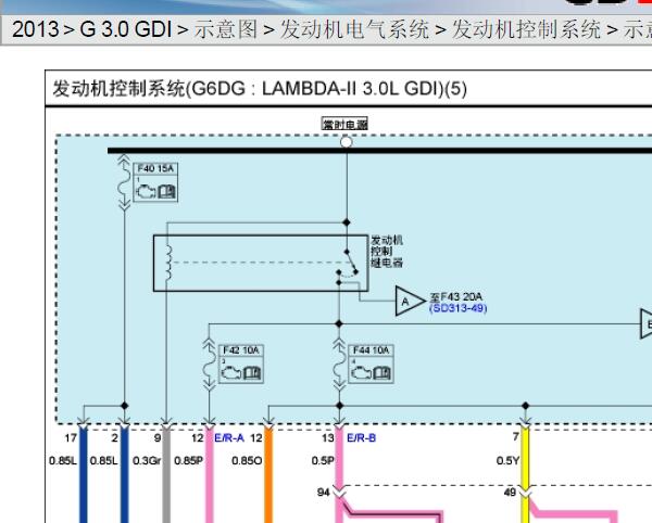 2013年胜达发动机电路图