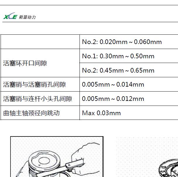 金杯海狮3TZ 发动机 活塞环间隙