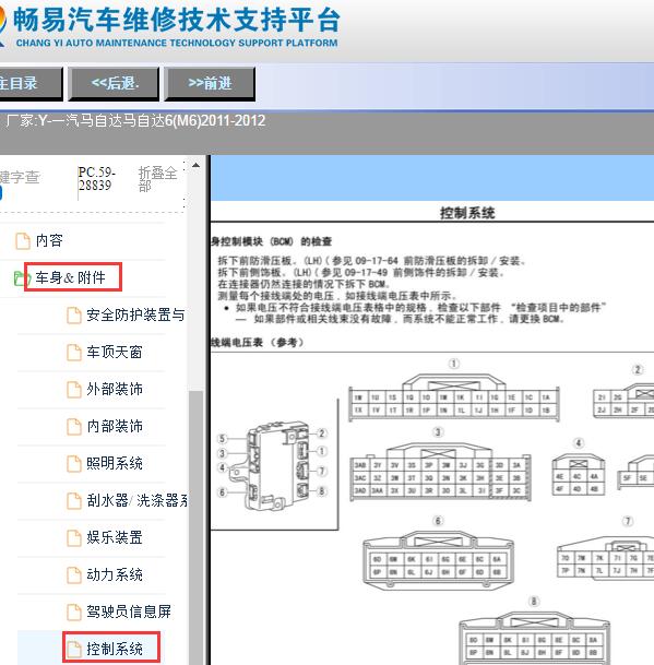 2011-2012年一汽马自达6(M6)车身针脚
