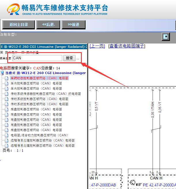 2014年奔驰E260L网络通讯电路图