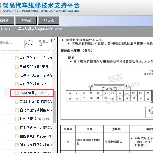 2011-2012年一汽马自达6(M6)变速箱针脚定义
