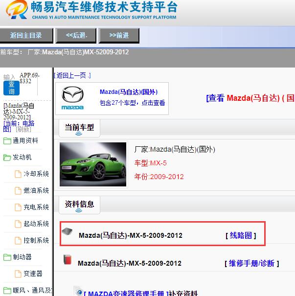 2009-2012年马自达MX-5全车电路图