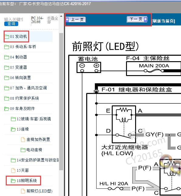 2016-2017年长安马自达CX-4发动机和灯光电路图