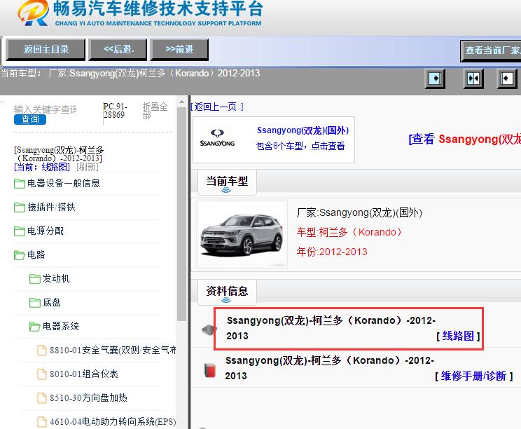 Ssangyong(双龙)-柯兰多（Korando）-2012-2013[ 线路图 ]