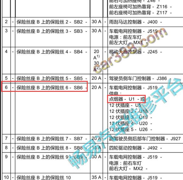 2017年奥迪A4L点烟器保险位置