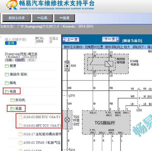 2014-2015年Ssangyong(双龙)-柯兰多（Korando）变速箱电路图