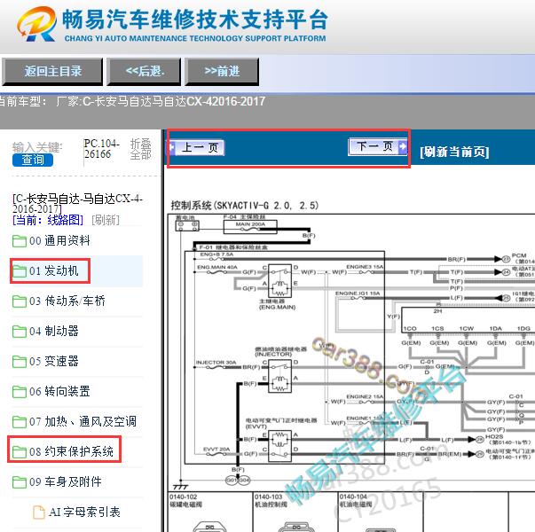 2016-2017年长安马自达CX-4发动机线路图和气囊线路图