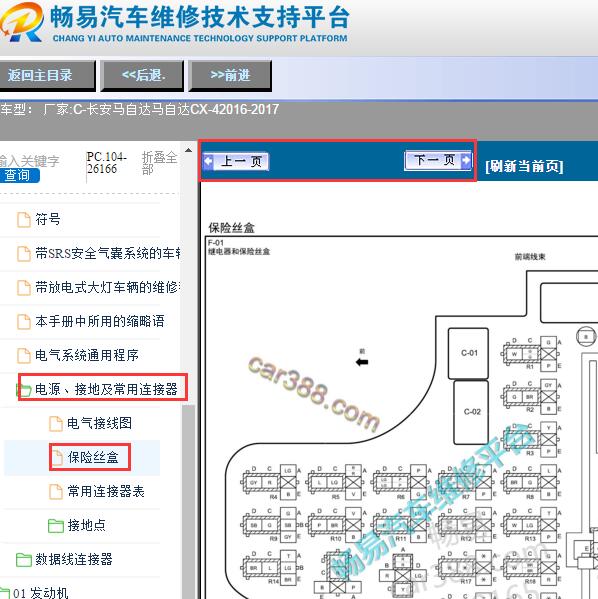 2016-2017年长安马自达CX-4保险丝分配