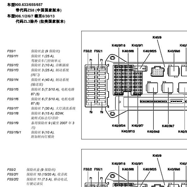 2013年奔驰凌特  保险丝分配资料
