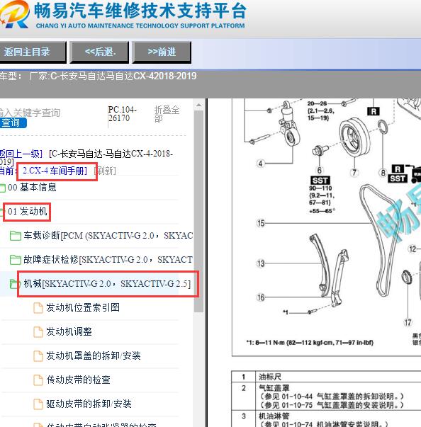2018-2019年长安马自达CX-4发动机扭矩