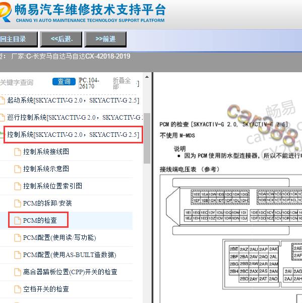 2018-2019年长安马自达CX-4发动机针脚