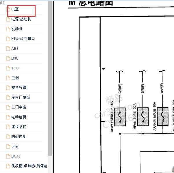2011年奔腾B70保险电路图