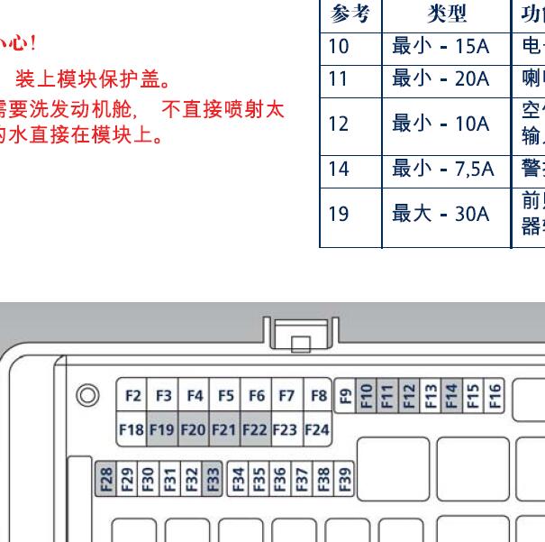 2013-2015年玛莎拉蒂吉博力 保险说明