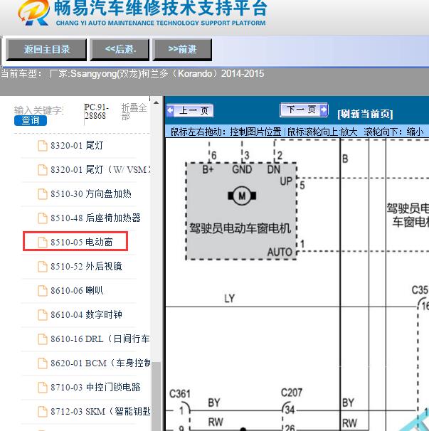 2014-2015年Ssangyong(双龙)-柯兰多（Korando）左前升降器电路图