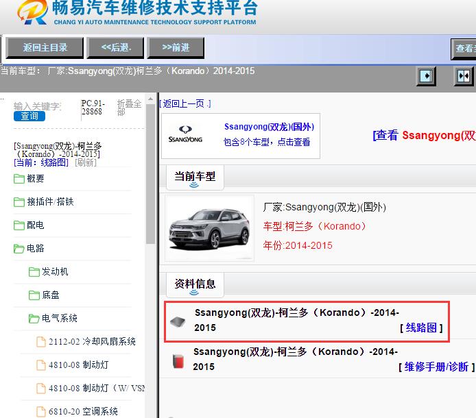 Ssangyong(双龙)-柯兰多（Korando）-2014-2015[ 线路图 ]