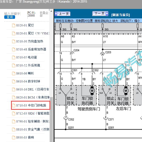 2014-2015年Ssangyong(双龙)-柯兰多（Korando）中控锁电路图