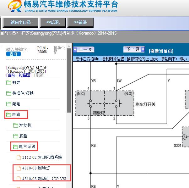 2014-2015年Ssangyong(双龙)-柯兰多（Korando）刹车灯开关电路图