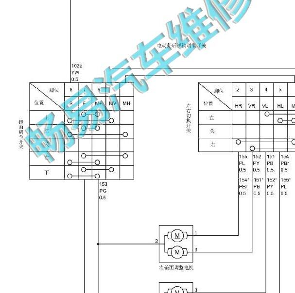 2016年长城哈弗H2后视镜开关电路图