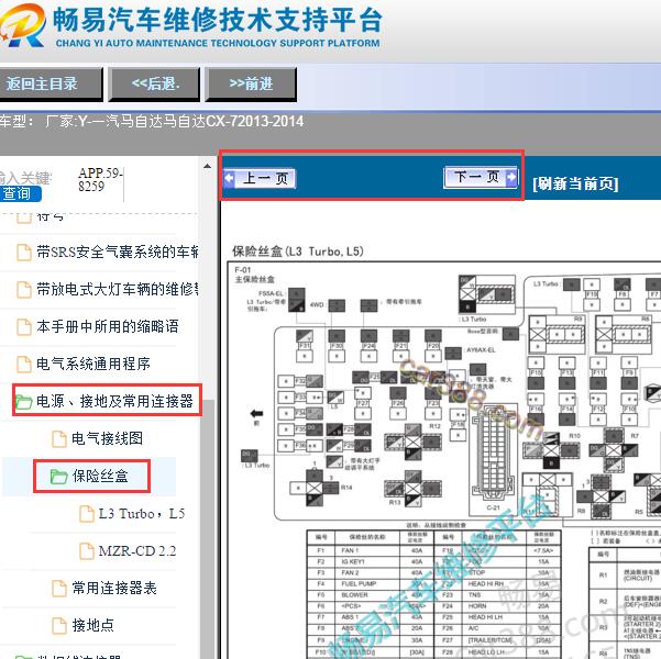 2013-2014年一汽马自达CX-7保险丝和继电器分配