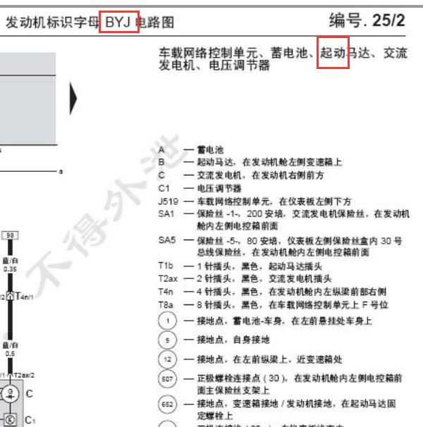 斯柯达明锐BJY起动机电路图