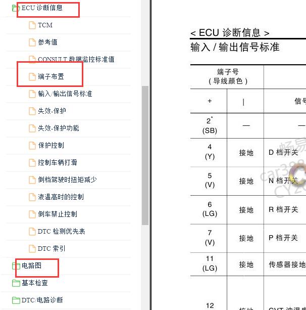 2016年日产逍客 CVT变速箱 电路图和针脚.