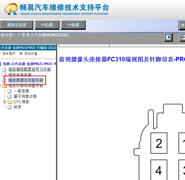 2022年名爵MG5前摄像头针脚资料