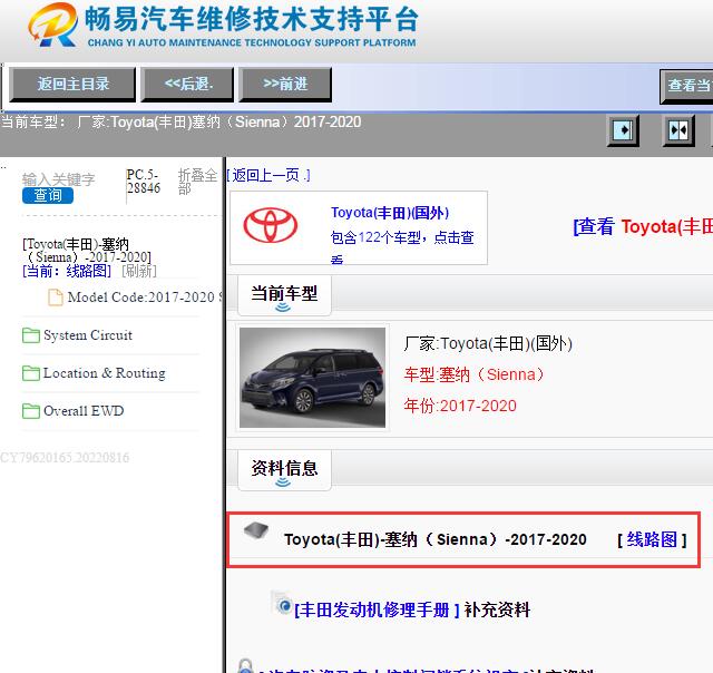 Toyota(丰田)-塞纳（Sienna）-2017-2020[ 线路图 ]