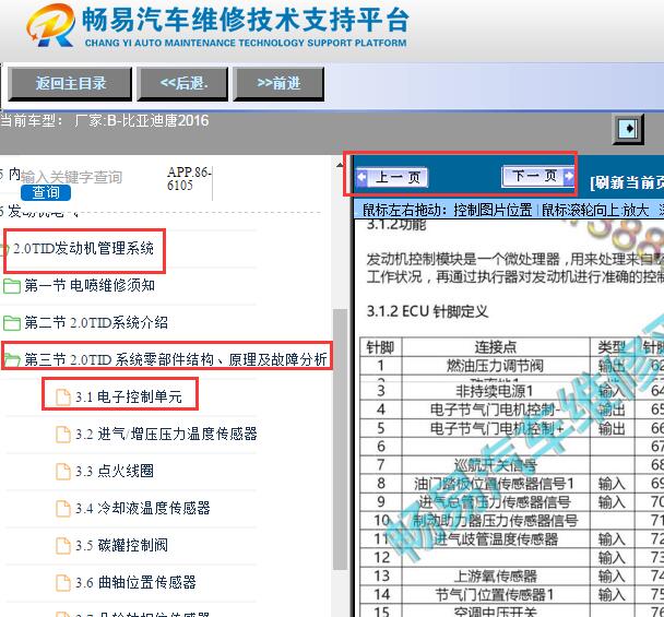 2016年比亚迪唐发动机针脚资料