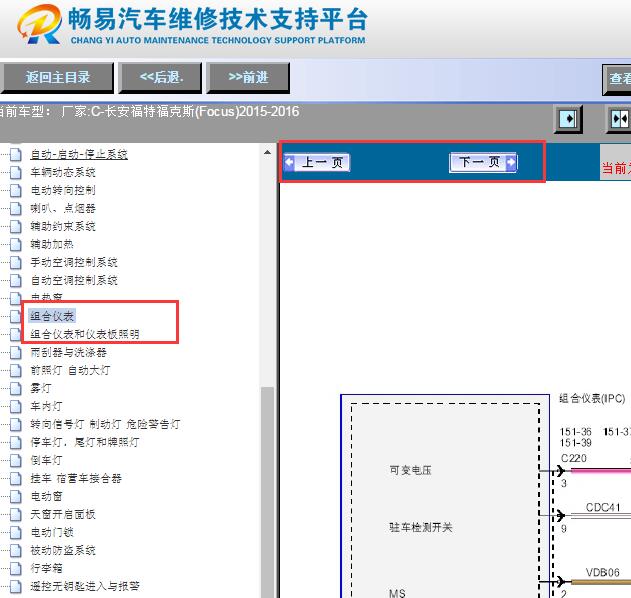 2015-2016年福特福克斯仪表电路图